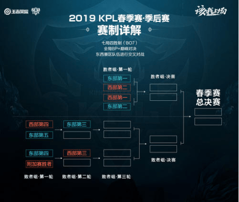 正如他在一 正如他在一