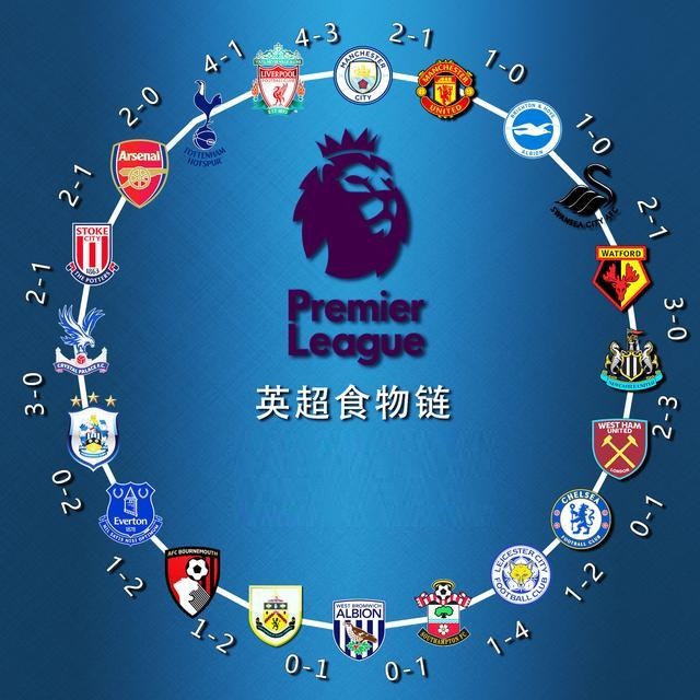 线同频的推 线同频的推