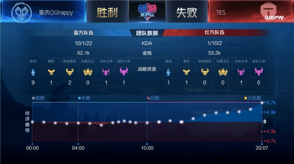 克理解为 克理解为