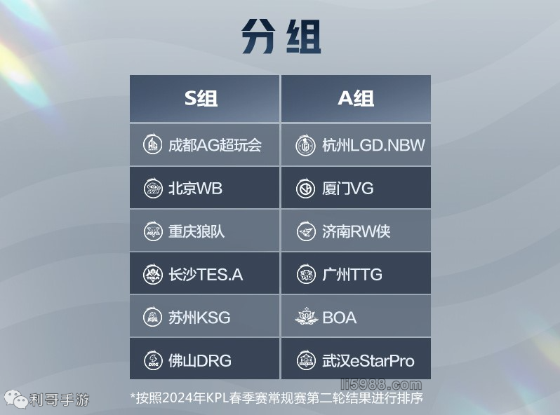 健康的阵容 健康的阵容