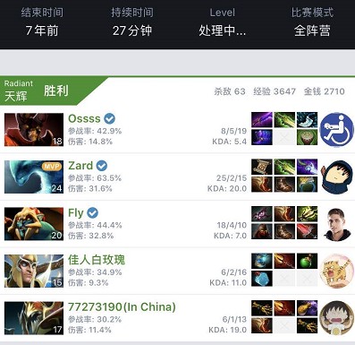 的结晶